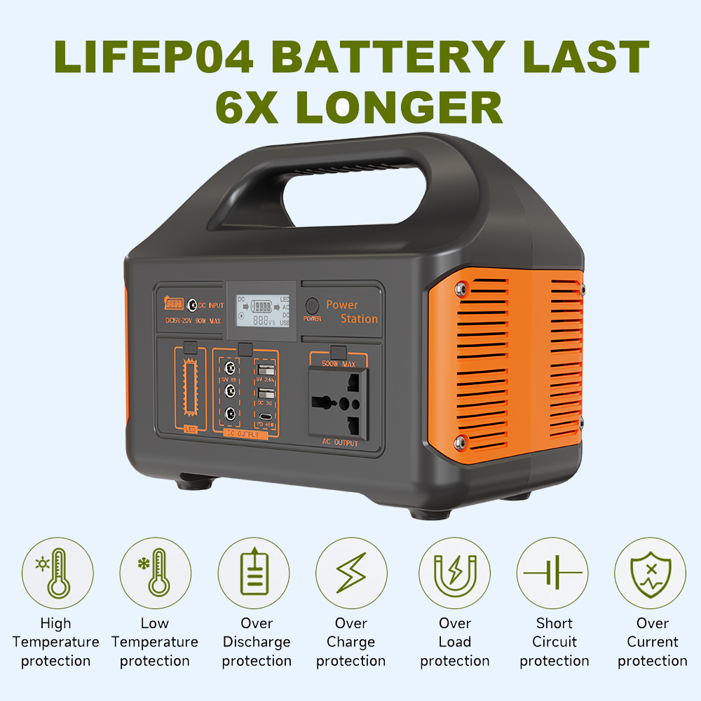 Gaiaray 300W Powerbank Grote C - Fish Finder Battery recensie en prijs