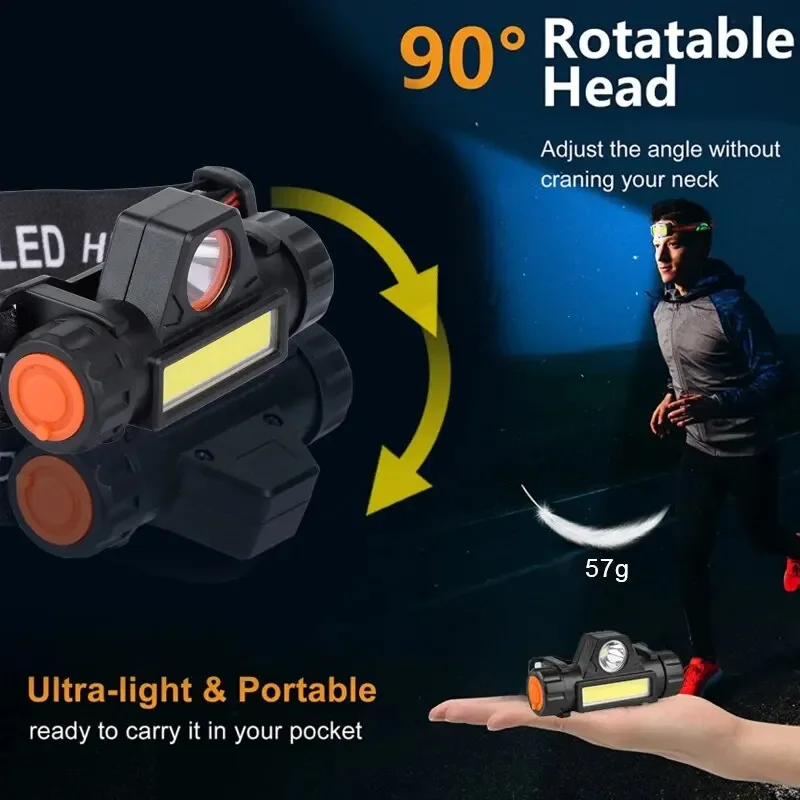 Buitenkoplampen met lange batt - Fish Finder Battery recensie en prijs