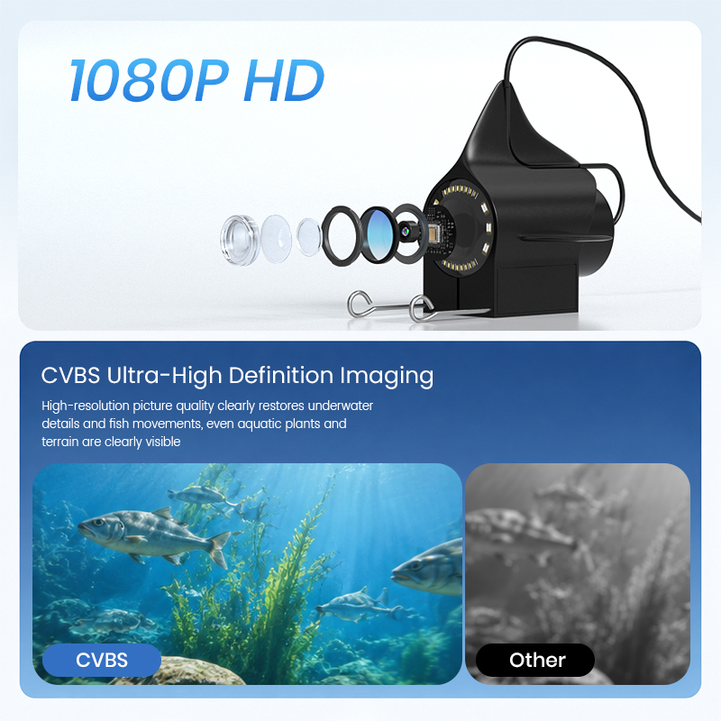Onderwaterviscamera met 4,3 in - Fish Finder Portable recensie en prijs