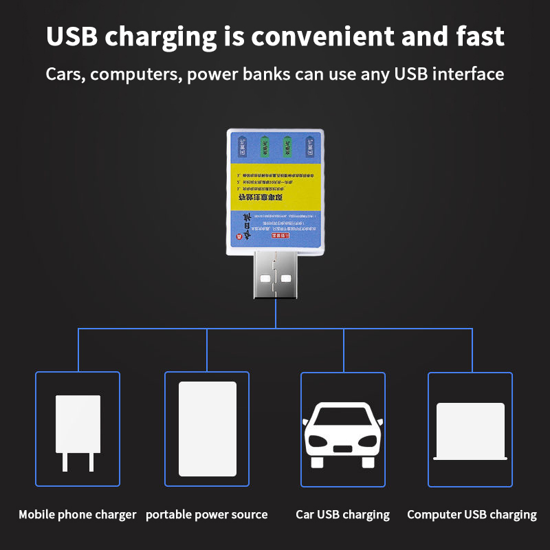 Draagbare oplaadbare batterij  - Fish Finder Battery recensie en prijs